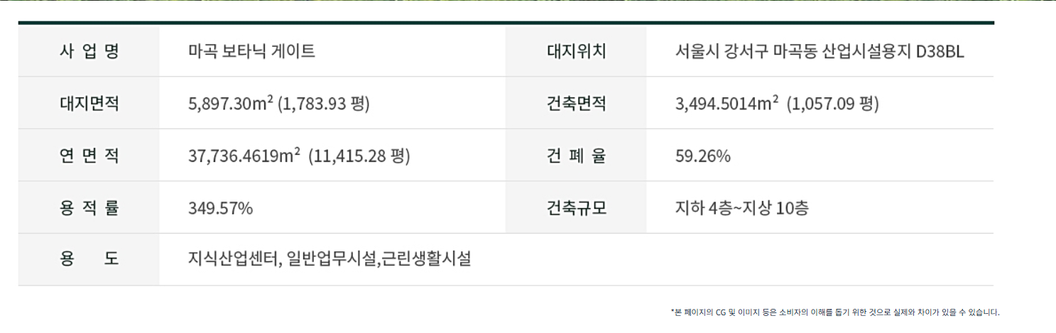 사업개요