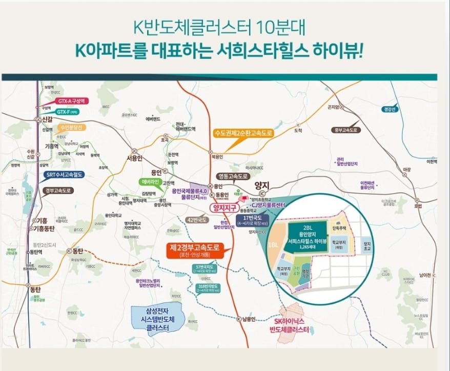 입지 교통망