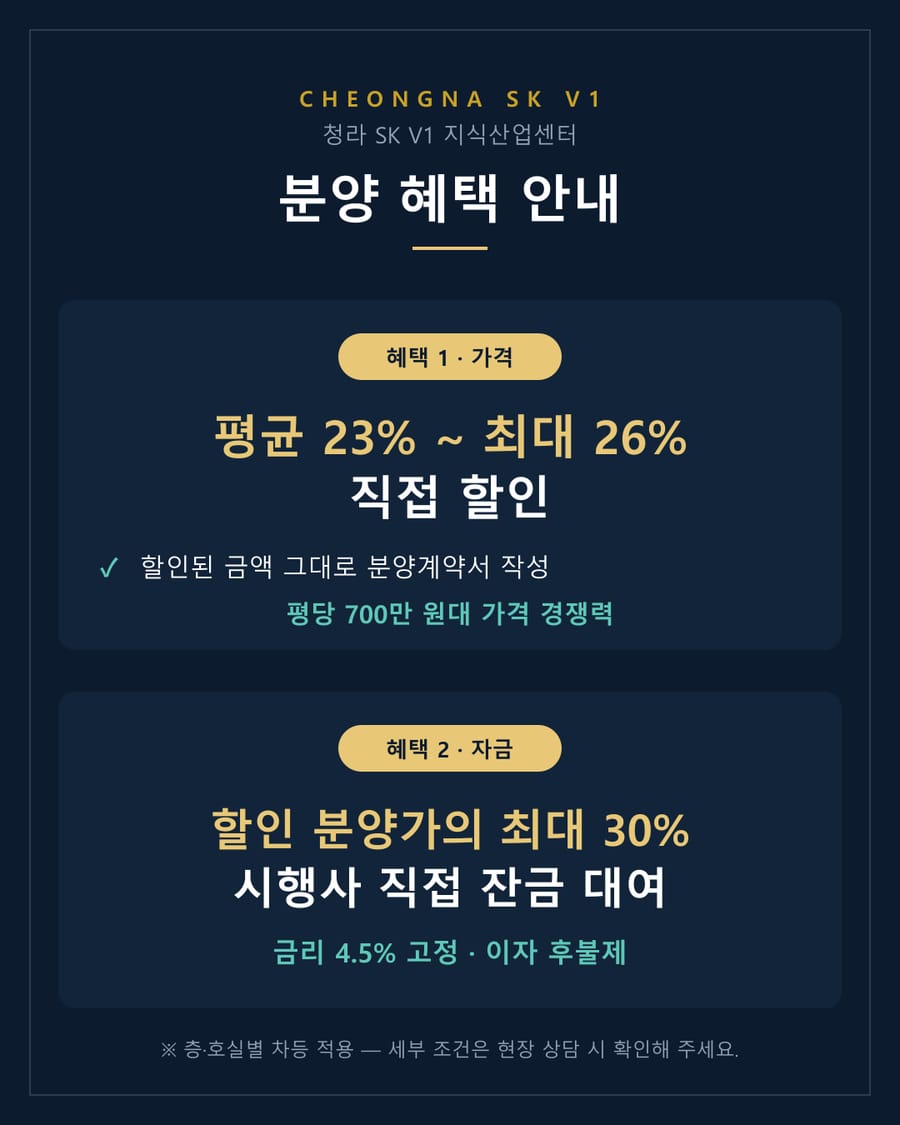 분양 혜택 안내