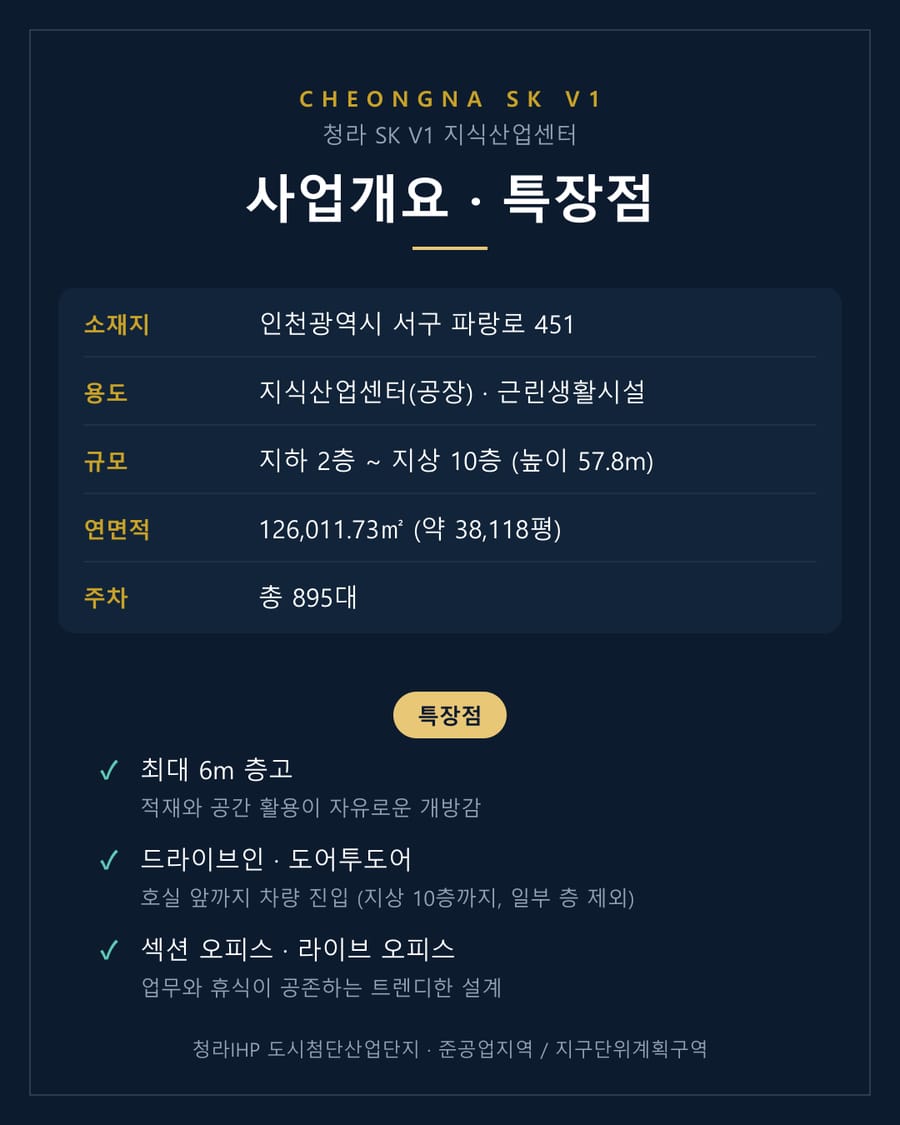 사업개요 및 특장점